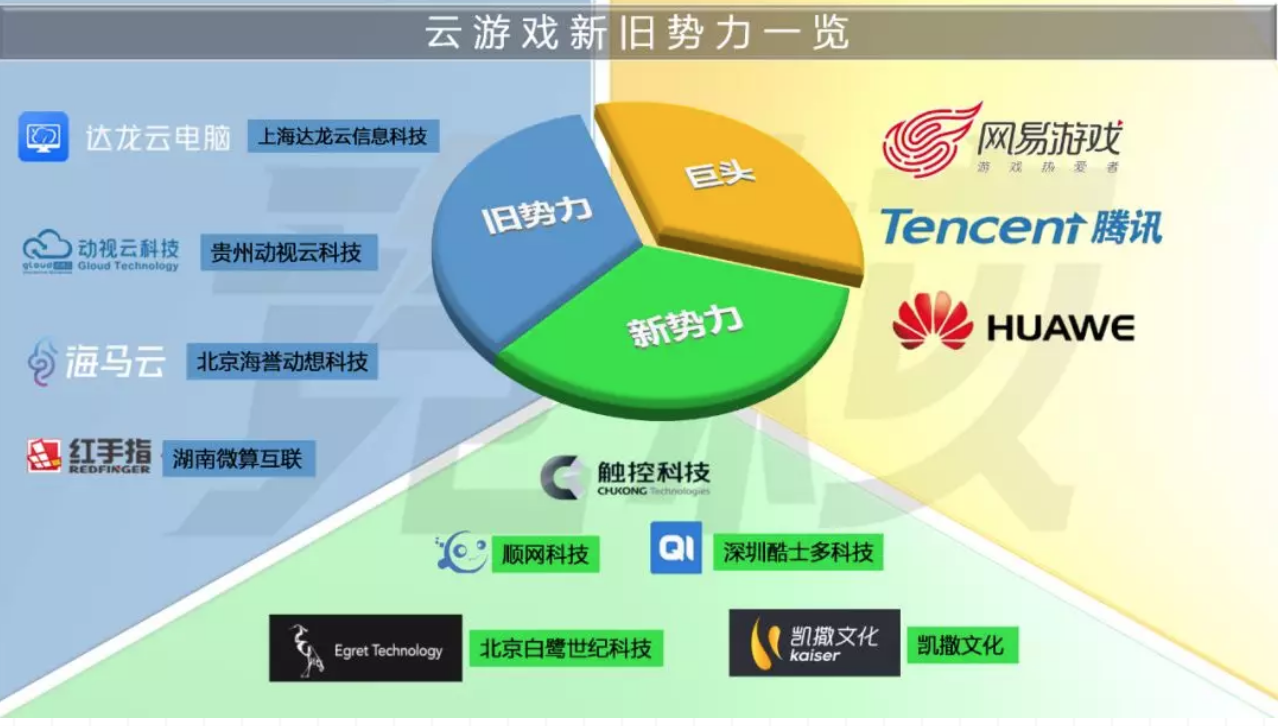 国产手机游戏公司排名_手机国产游戏公司_国内手机游戏公司