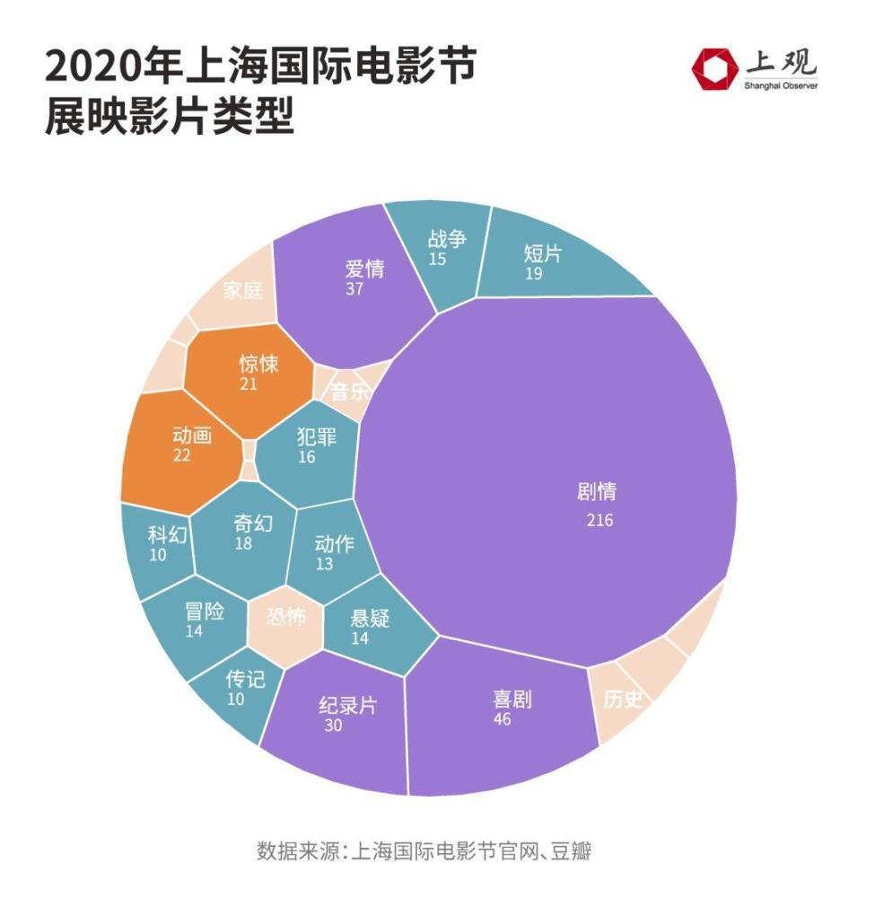 电影网vR资源_v电影网_电影网vr眼睛弄坏了