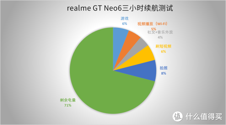 荣耀手机可以打游戏嘛_荣耀手机打游戏咋样_荣耀打手机游戏可以分屏吗