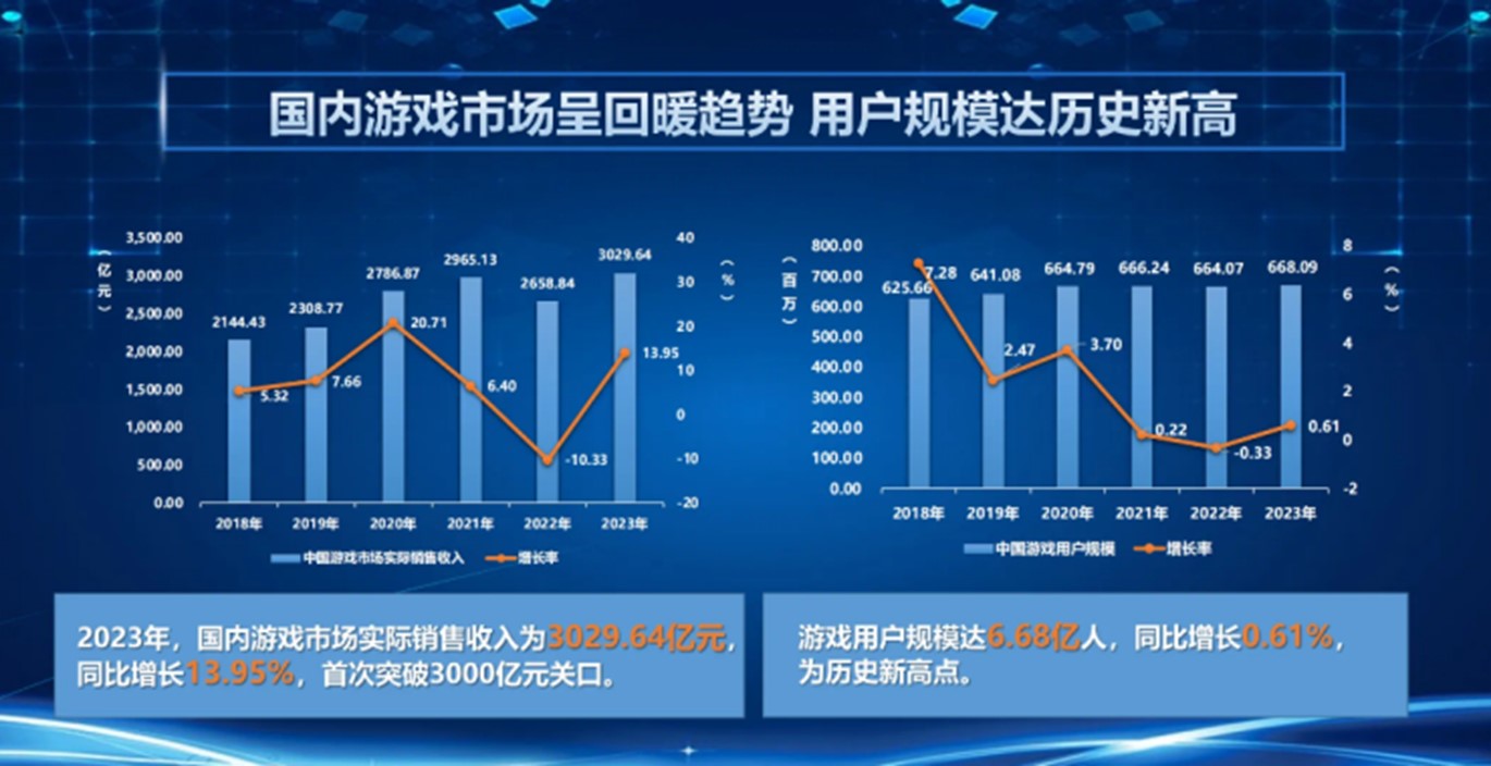 退款苹果打手机游戏怎么退_苹果手机打游戏退款_玩游戏苹果退款