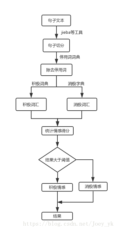 浪客剑心日语翻译_日语版浪客剑心百度网盘_浪客剑心日语版