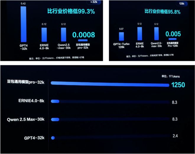 苹果手机比价游戏_ios游戏价格查询_ios游戏价格