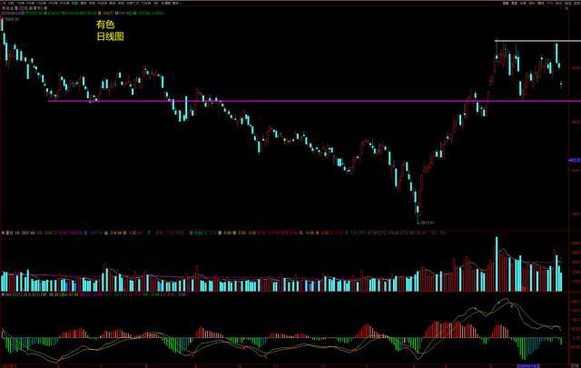 ios游戏价格_ios游戏价格查询_苹果手机比价游戏