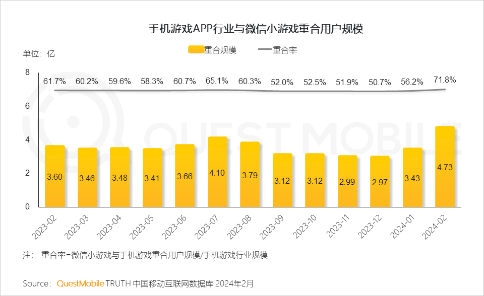 手机打游戏小指头疼_打游戏小手指发麻是怎么回事_玩手机小指痛