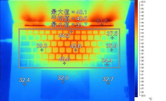 联想air142021锐龙_联想air14plus锐龙_联想air14锐龙版2020