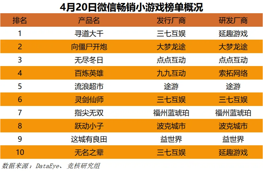 qq飞车下载手机版游戏_燃烧战队游戏下载手机版_qq游戏斗地主手机版下载