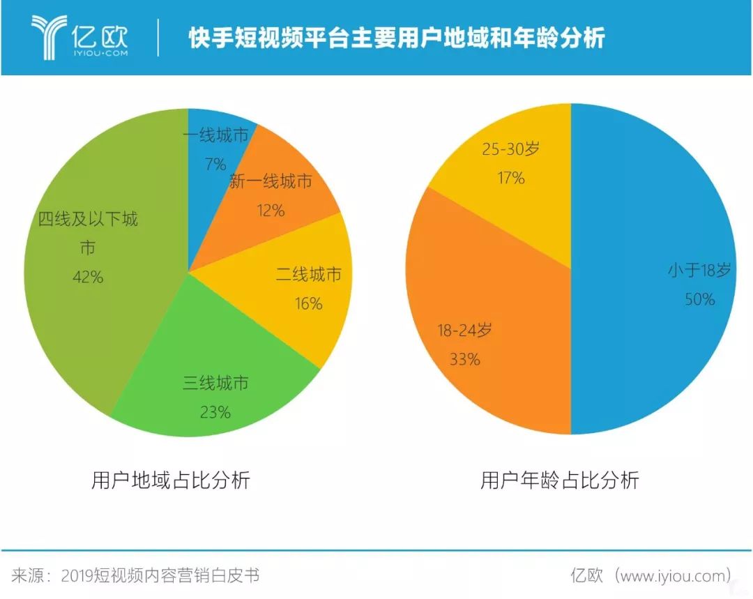 抖音上面的赚钱视频是真的吗_抖音看视频赚钱是真的假的_抖音赚钱是真是假