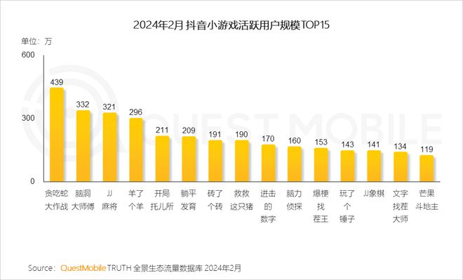 手机游戏手游_手机游戏平台_手机ITv游戏