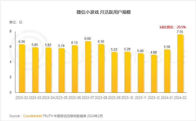 手机游戏平台_手机游戏手游_手机ITv游戏