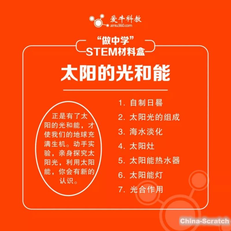 stem游戏手机怎么玩_手机操作stem游戏_操作手机游戏有哪些