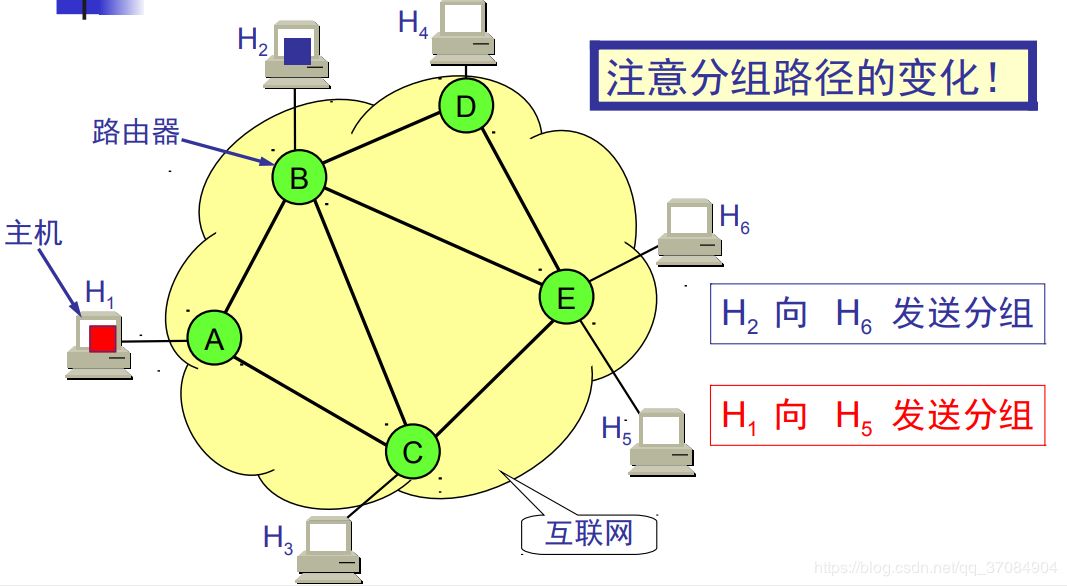 pid文件_文件pid怎么看_文件pid是什么意思