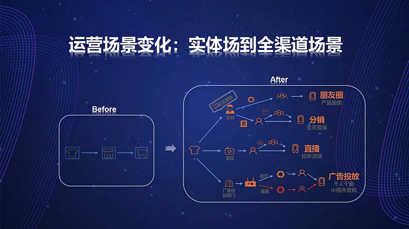 游戏换内核_内置设置游戏_设置手机游戏内核