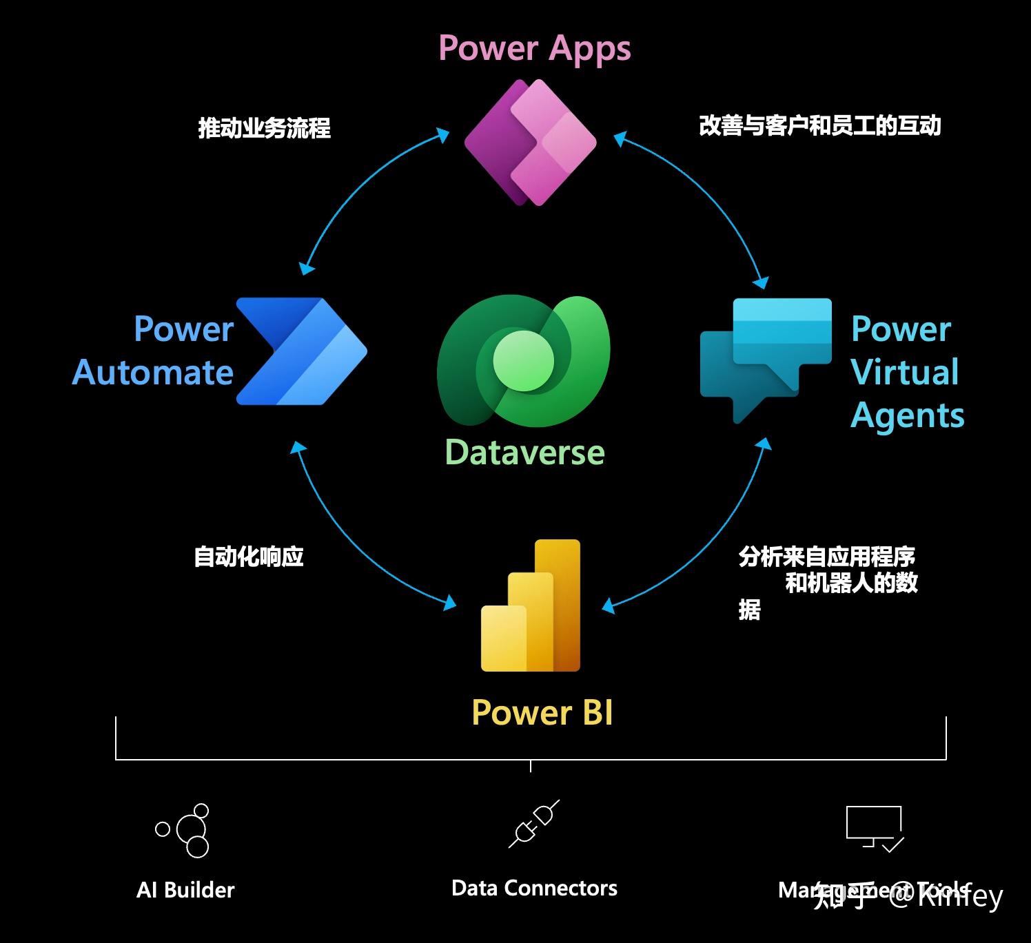 构造代码块和构造方法的区别_构造代码块什么时候执行_构造代码块