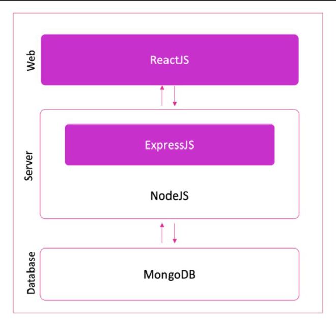 查看nodejs安装路径_如何查看node安装路径_查看node安装位置