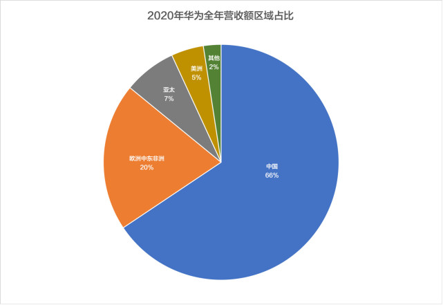 手机型号表示什么意思_手机型号是什么意思_手机型号是指