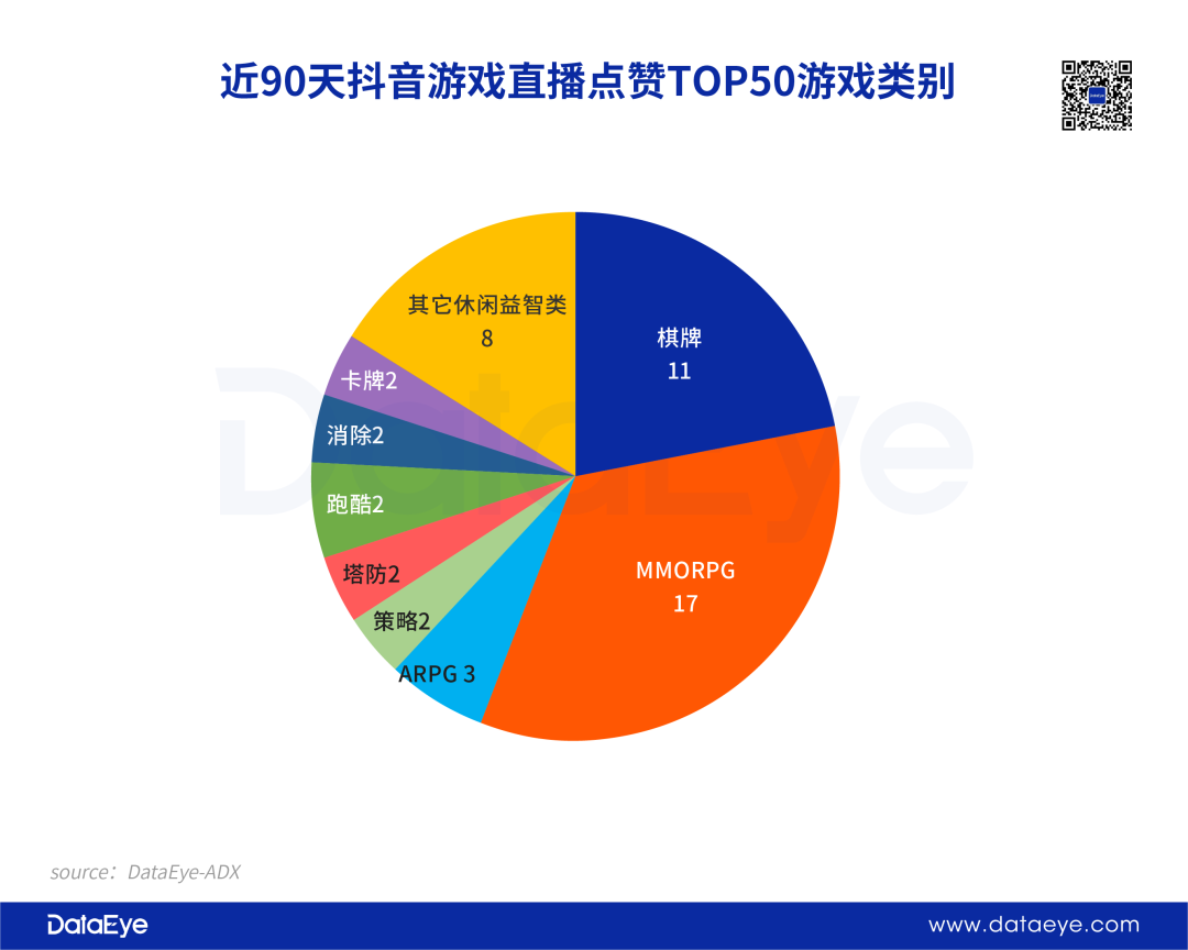 主播牌子卡手机游戏怎么办_游戏主播卡牌子是什么意思_游戏主播哪个牌子手机不卡