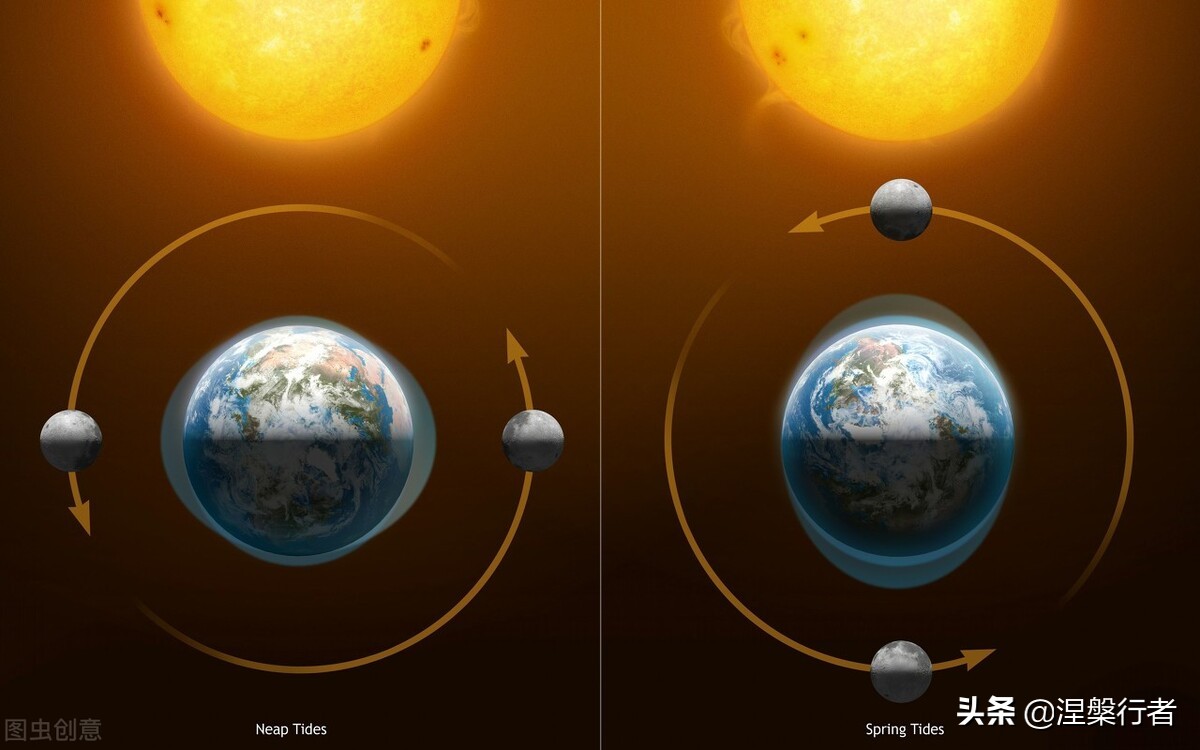 太阳距离地球多少千米_太阳的距离_太阳距离地球有多少光年