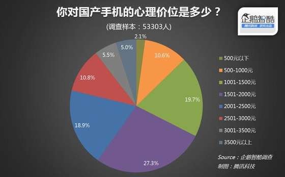 联想电脑怎么删除游戏_如何删除联想手机游戏_联想删除手机游戏应用