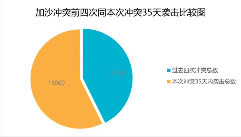 你们不要在打了-战火中的灵魂渴望和平：停止残杀，用理解化解冲