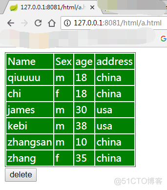 mybatis主键自增_sql自增主键_mybatis主键生成策略