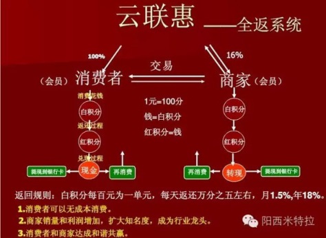 安心购是什么_安心购是什么意思_安心购花钱吗