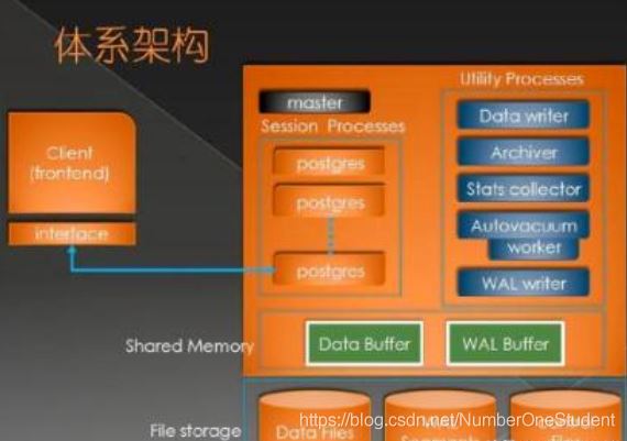 mysql字符串拼接函数_字符串拼接sql语句_字符串拼接mysql