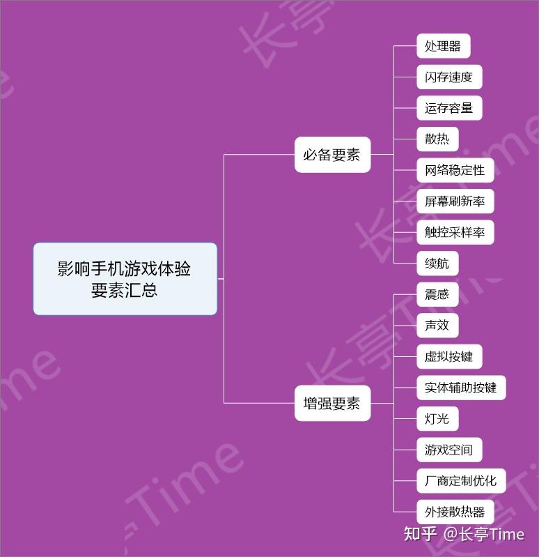 黑鲨游戏软件_如何下载黑鲨手机的游戏_黑鲨下载