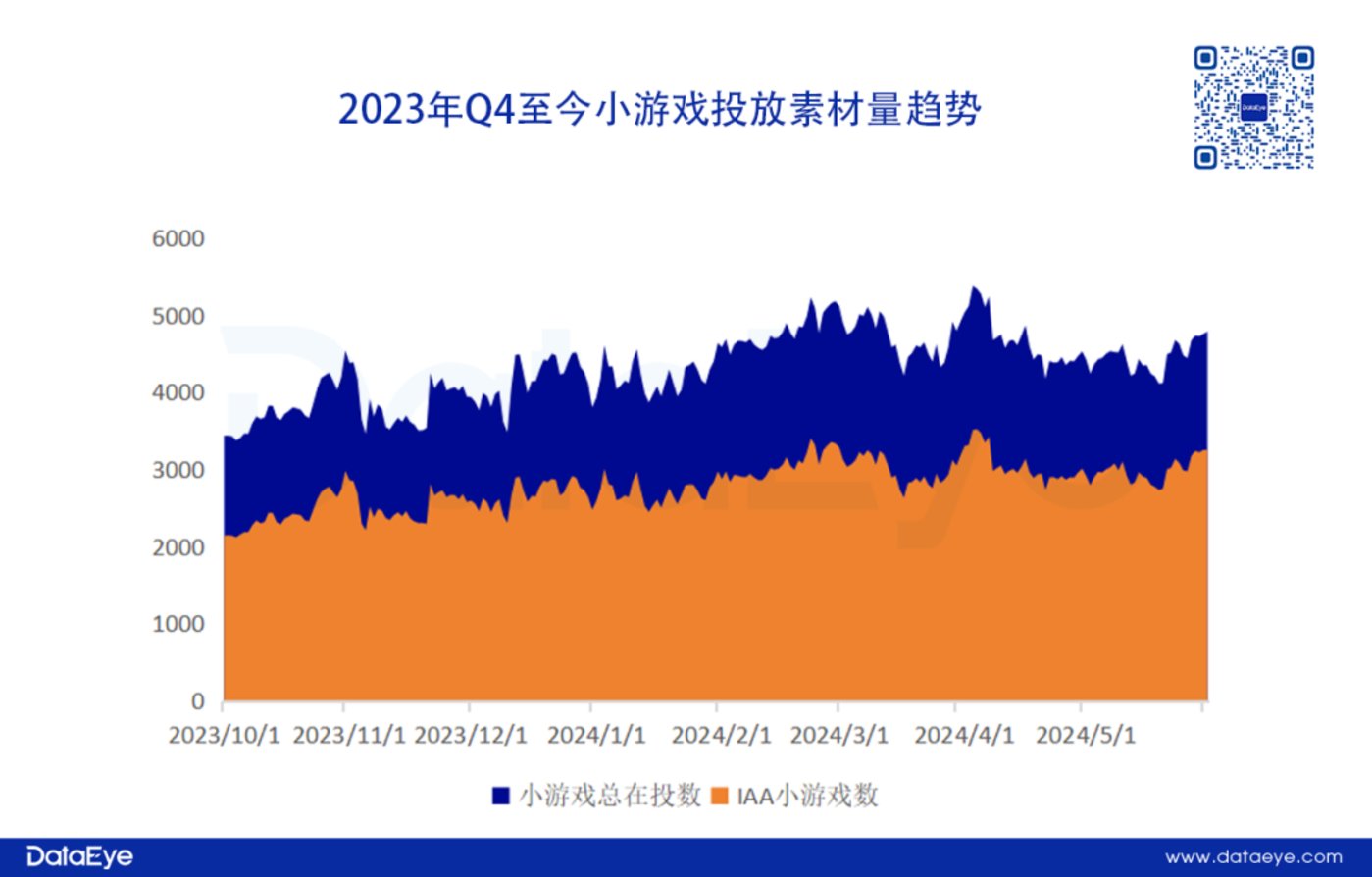 手机海量游戏_海量手机游戏资源百度网盘_手机游戏榜