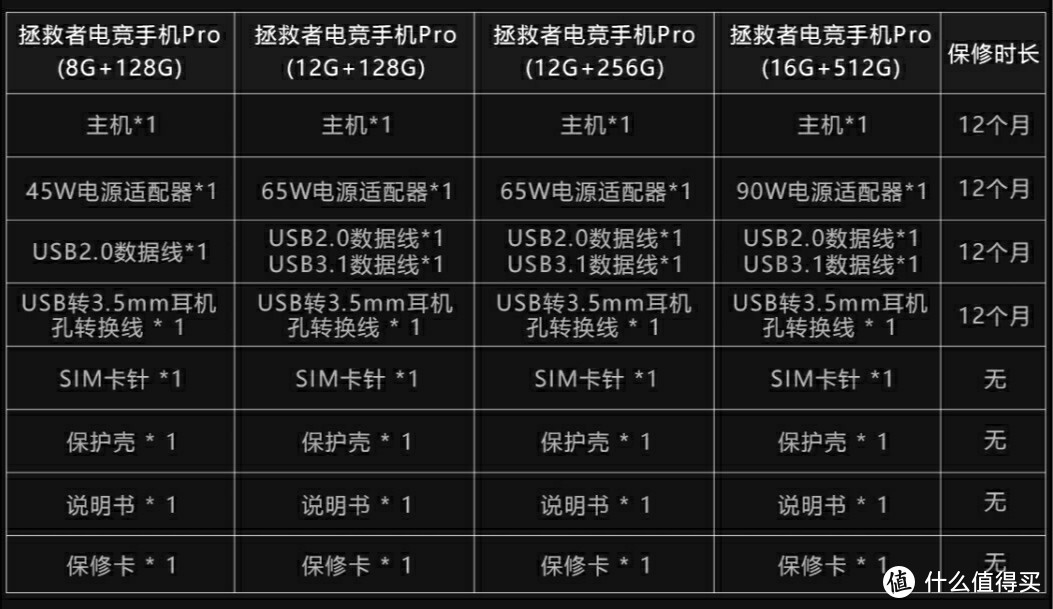 哪个游戏的皮肤好看_游戏皮肤手感_皮肤游戏手机推荐平价游戏