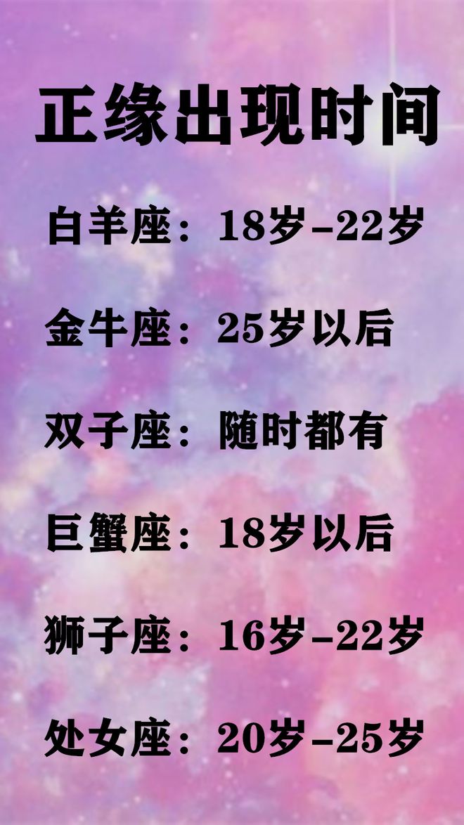 星座年月日查询对照表_星座月份是按照农历还是阳历_6月份是什么星座