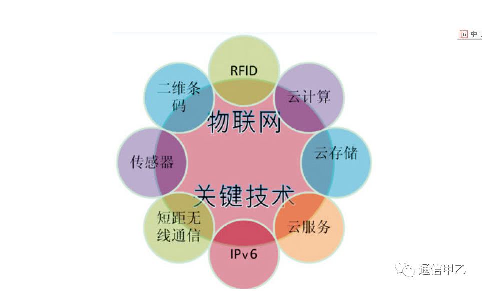 阿里云IoT业务线取消_阿里云IoT物联网平台_阿里云iot