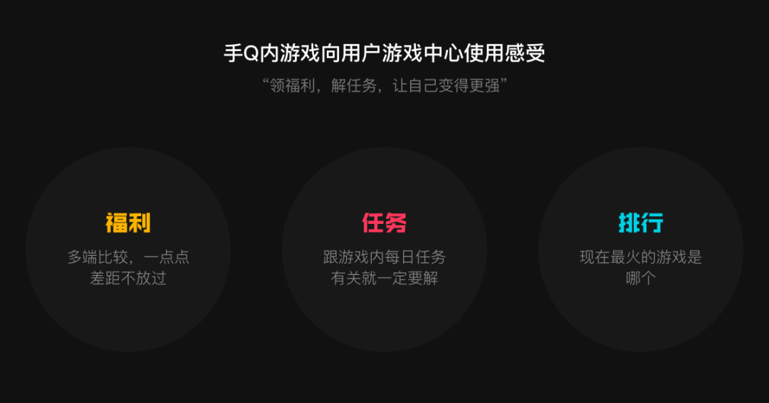 手机qq怎么添加qq游戏_手机qq怎么添加游戏好友_手机 qq游戏 添加游戏