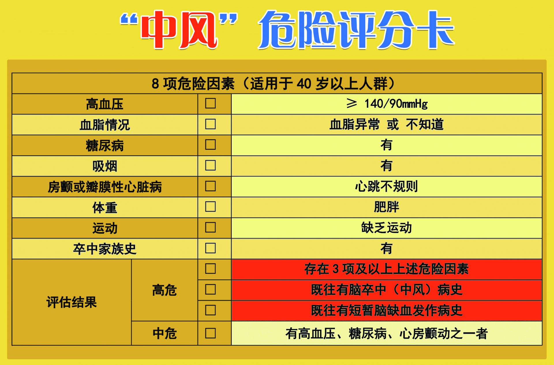 世界卒中日的由来_世界卒中日_2020世界卒中日