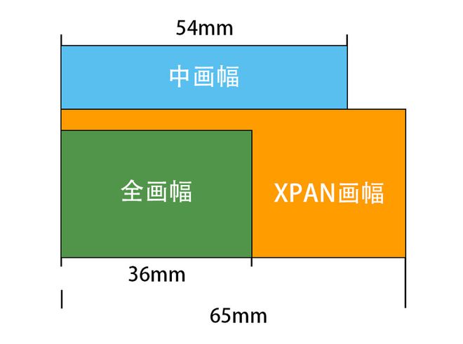 关闭空间加手机游戏还能玩吗_怎么关闭游戏空间模式_如何关闭一加手机游戏空间