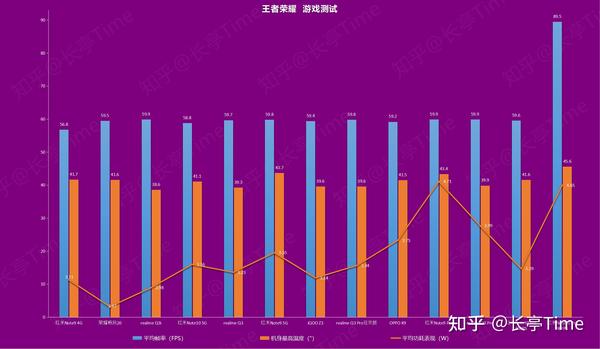 上市公司手机游戏收入排行_手机游戏公司排名_上市手游公司排行榜