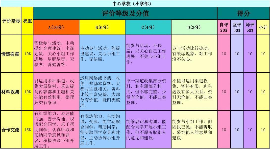 谷歌邮箱的地址_谷歌邮箱登录地址_谷歌邮箱地址