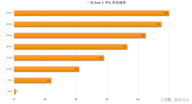 手机处理器打游戏卡怎么办_手机cpu玩游戏卡顿_手机打游戏cpu占用率高