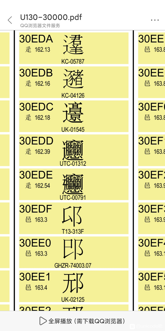 二调地类编码对照表_汉字编码对照表_unicode编码对照表