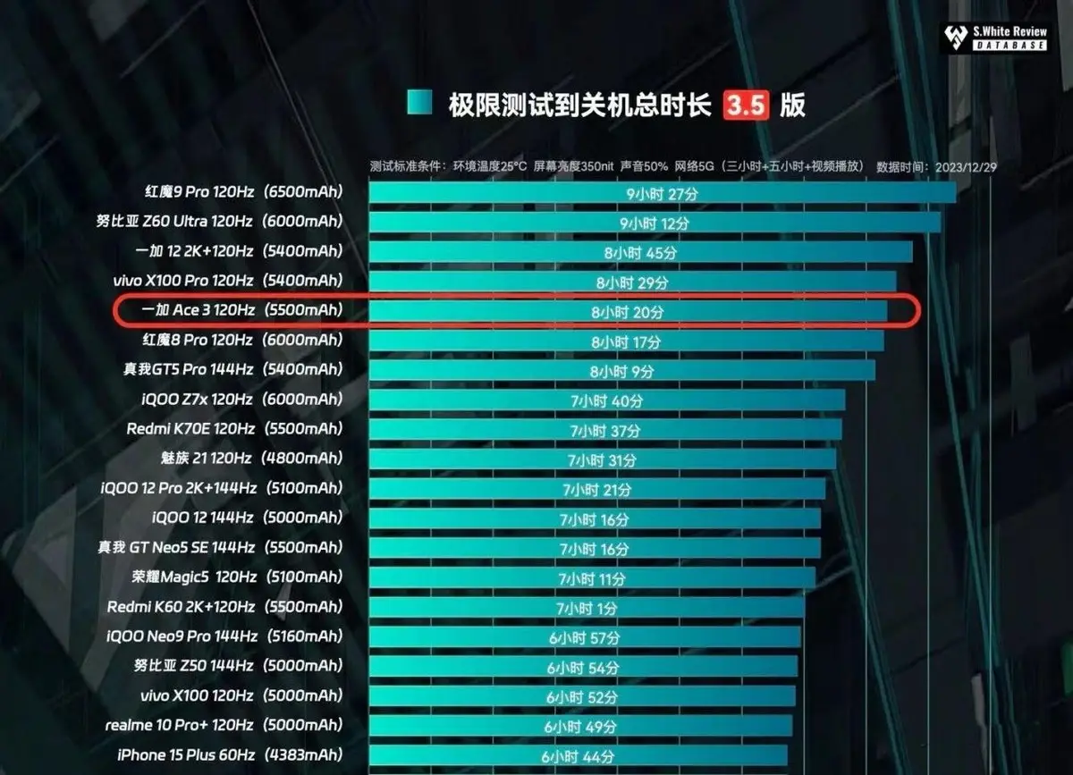 骁龙处理器百度百科_骁龙处理器官方网站_骁龙4系列处理器怎么样