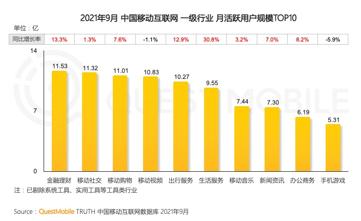 延迟游戏手机版_游戏延迟高手机_手游延迟软件