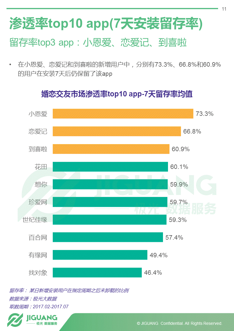 男交友头像_男交友心声_男男交友app