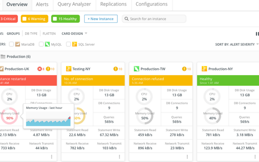 navicat连接不上mysql_连接上网络但是无法访问互联网_连接上的wifi怎么查看密码