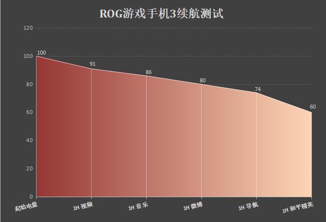 如何选择手机游戏主机_手机玩主机游戏平台_主机游戏用手机玩