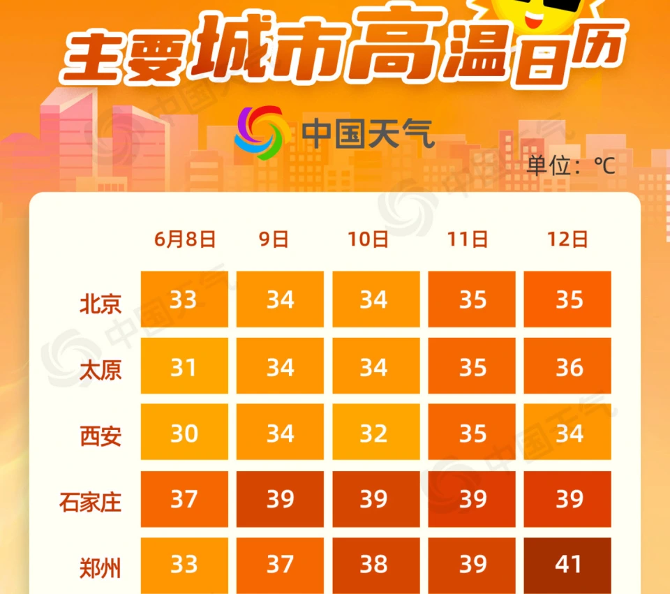 苹果手机游戏更新太慢怎么回事_手机更新游戏发烫吗苹果_苹果更新游戏太慢了