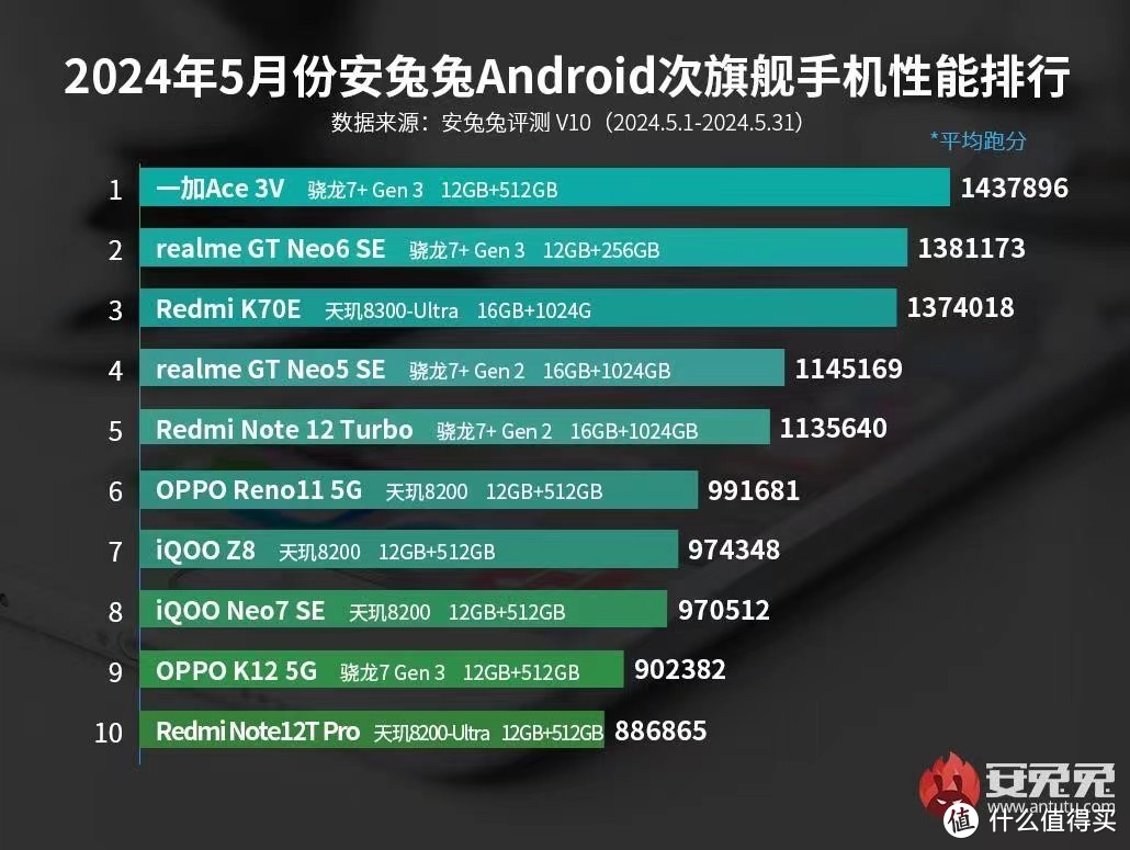 二战好玩的手机游戏_全新二战游戏手机推荐_二战游戏手机游戏推荐