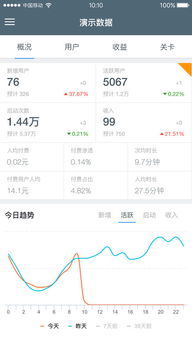 天梯游戏统计,揭秘玩家实力与策略演变