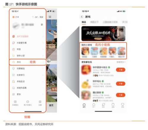 快手游戏股,揭秘直播电商新势力