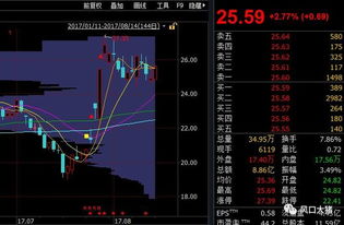 基建防守游戏,揭秘基建防守游戏的策略与魅力