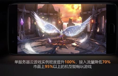 云游戏潜力,无限可能