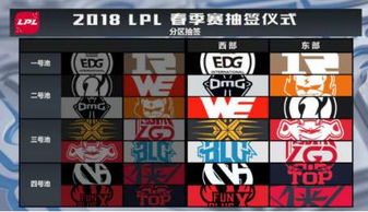 坑人抽签游戏,揭秘坑人抽签游戏的神秘魅力与趣味玩法